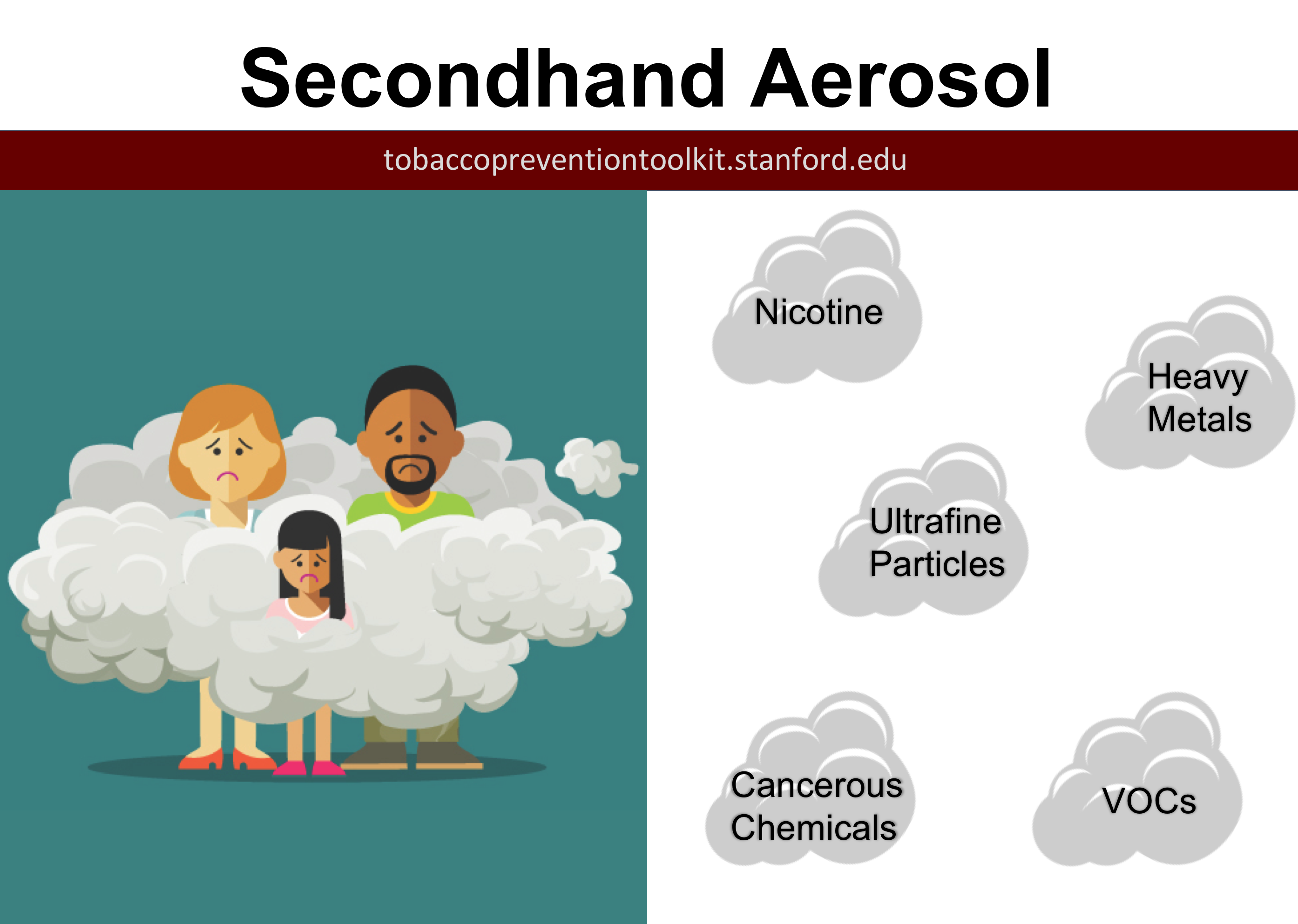 elf bar vape uk Avoiding Tobacco Smoke and E-Cigarette Aerosol Is a Key Part of Asthma  Management main image 0